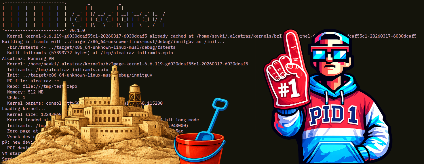 Testing Filesystems with Alcatraz and innitguv